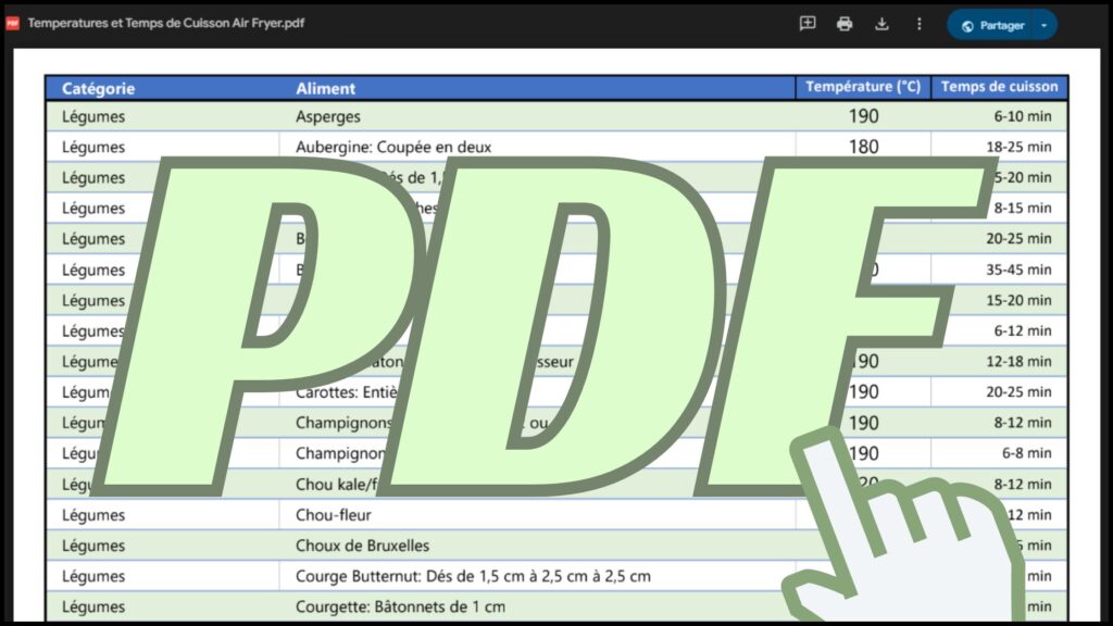 Tableau des températures et temps de cuisson au airfryer en PDF